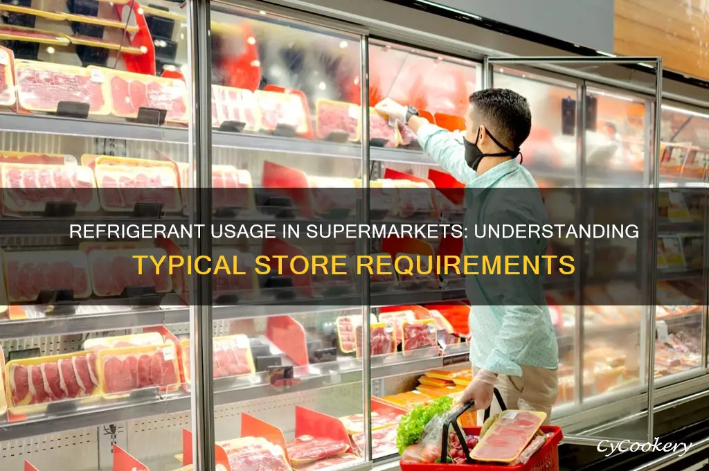 how much refrigerant in typical supermarket store