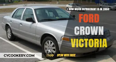 2004 Ford Crown Victoria Refrigerant Capacity: A Comprehensive Guide
