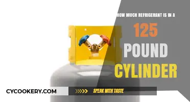 Refrigerant Quantity in a 125-Pound Cylinder: A Comprehensive Guide