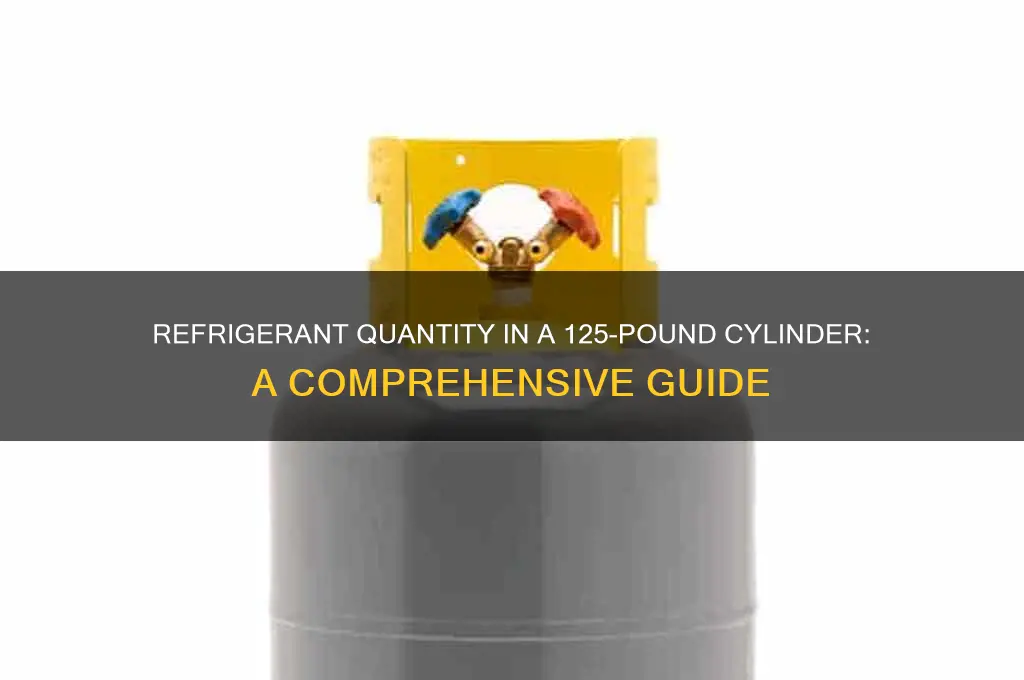 how much refrigerant is in a 125 pound cylinder