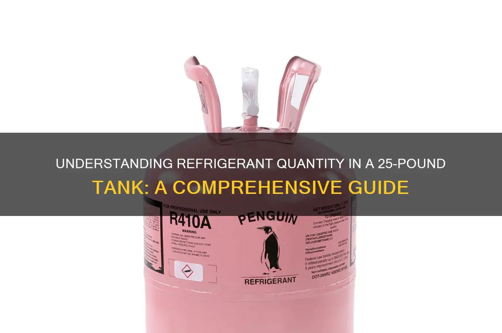 how much refrigerant is in a 25 lb tank