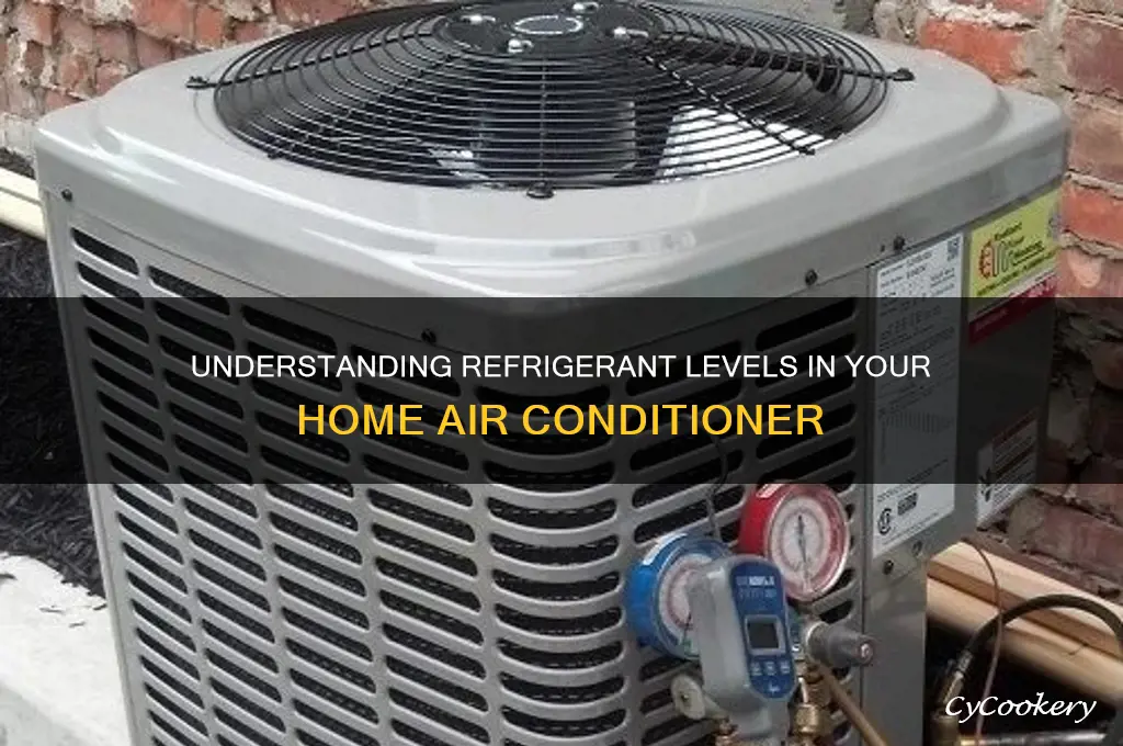 how much refrigerant is in a home air conditioner