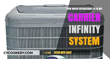 Carrier Infinity System Refrigerant Capacity: Understanding Your AC's Needs