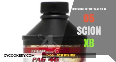 Scion xB 05 Refrigerant Oil Capacity: A Comprehensive Guide
