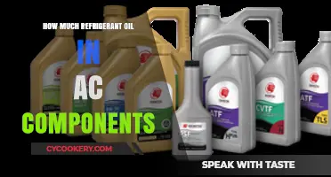 Understanding Refrigerant Oil Quantities in AC Components: A Comprehensive Guide