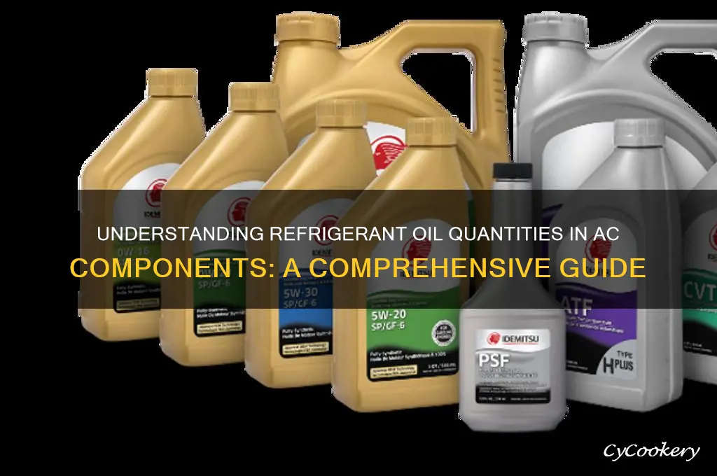 how much refrigerant oil in ac components