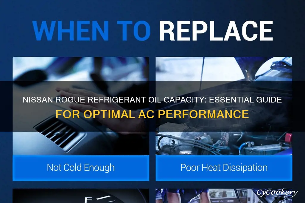 how much refrigerant oil in nissan rogue