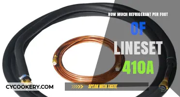 Optimal 410A Refrigerant Charging: Lineset Footage Calculation Guide