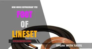 Refrigerant Line Set Sizing: Optimal Amount per Foot Explained