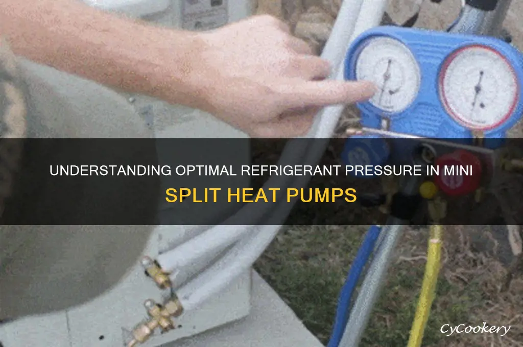 how much refrigerant pressure in mini split heat pump