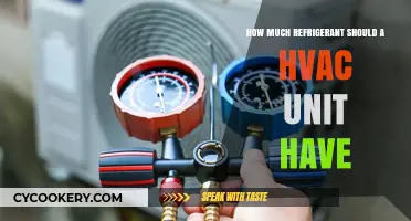 Optimal Refrigerant Levels for HVAC Efficiency and Performance Explained