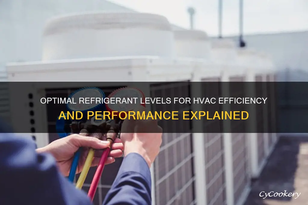 how much refrigerant should a hvac unit have