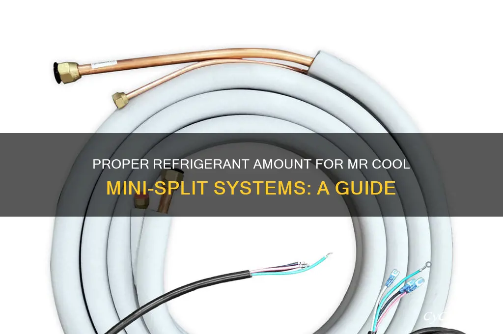 how much refrigerant to add in mr cool