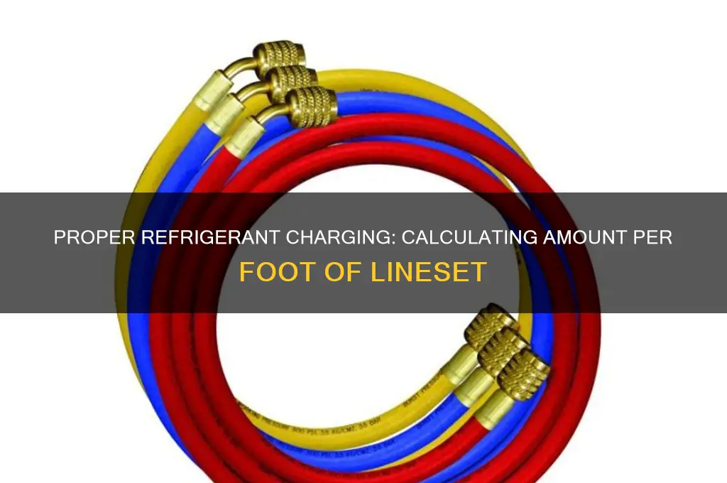 how much refrigerant to add per foot of lineset