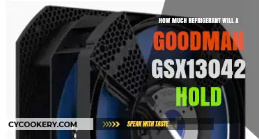 Goodman GSX13042 Refrigerant Capacity: How Much Does It Hold?