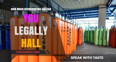 Legal Limits for Refrigeration Gas Transport: What You Need to Know