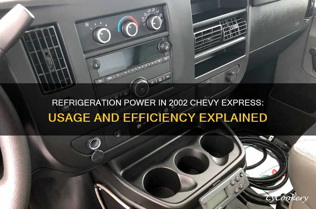 how much refrigeration soes my 2002 chevy express use