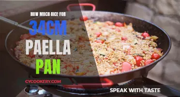 Paella Pan Rice Portion Guide