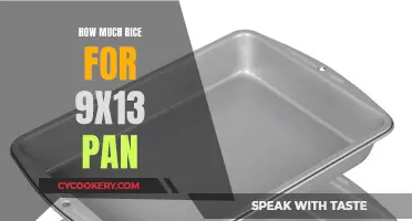 Rice Pan Portioning: How Much?