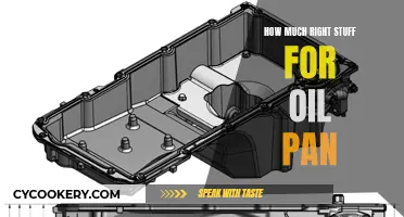 The Right Oil Pan: How Much Stuff is Enough?