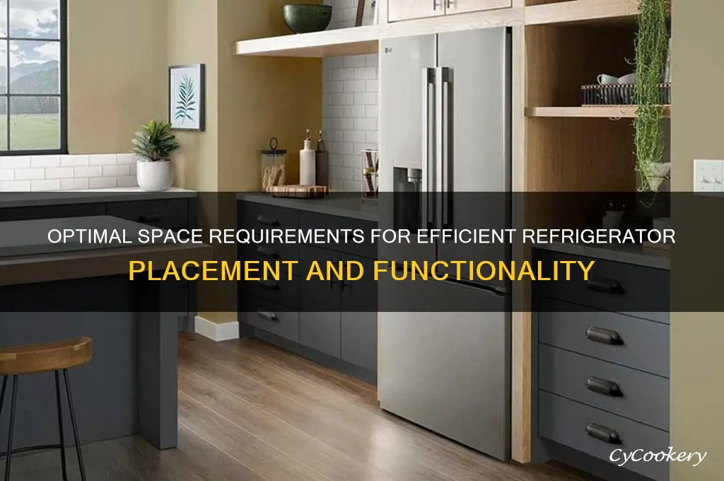 how much room is required around a refrigerator