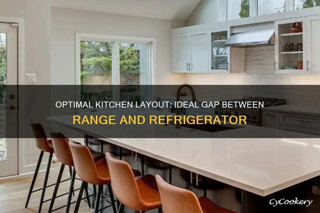 how much room should be between range and refrigerator
