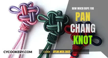 Rope Length for Pan Chang Knots