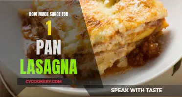 Sauce for Pan Lasagna: How Much?