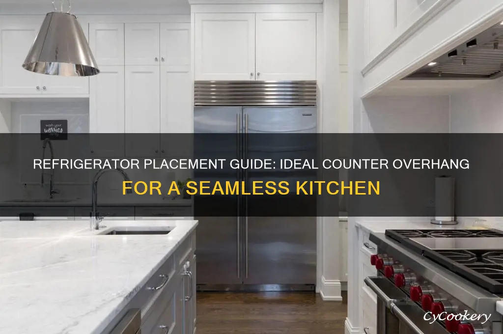 how much should my refrigerator stick out from counter