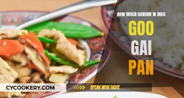 Moo Goo Gai Pan: Sodium Surprise