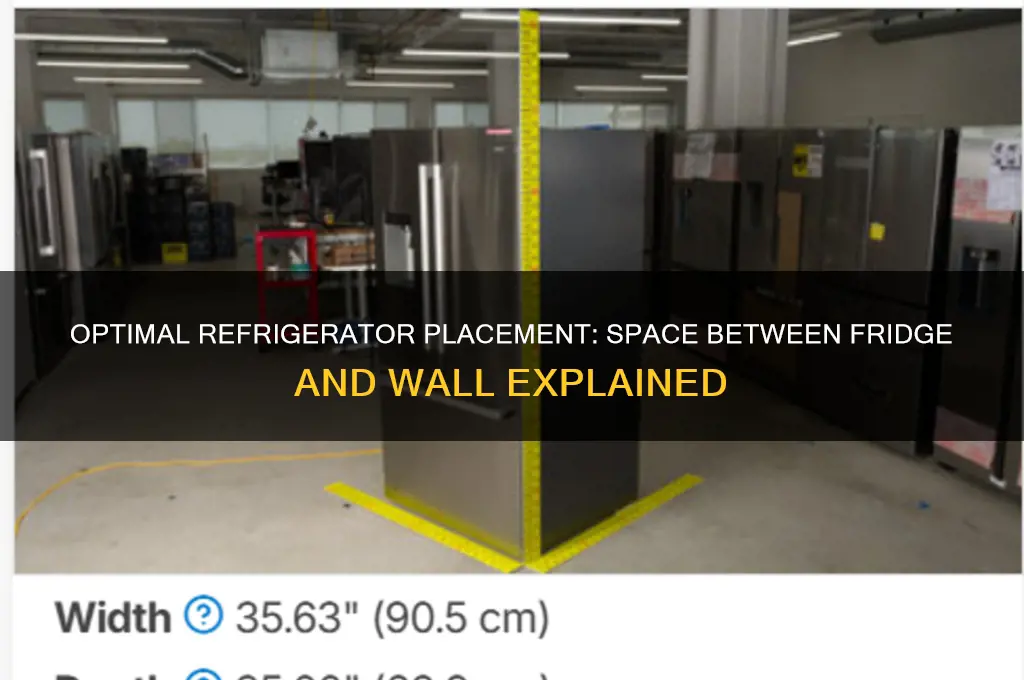 how much space between back of refrigerator and wall
