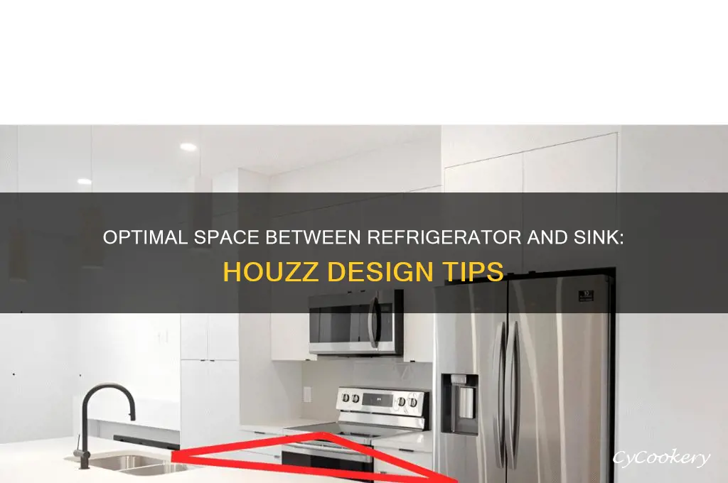 how much space between refrigerator and sink houzz
