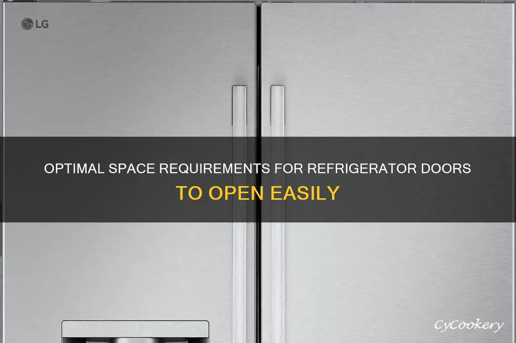 how much space for a refrigerator to open