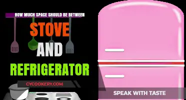Optimal Kitchen Layout: Stove-Refrigerator Spacing for Safety and Efficiency