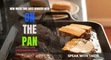 Pan-Seared Burgers: Timing Secrets