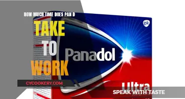 Panadol's Quick Fix