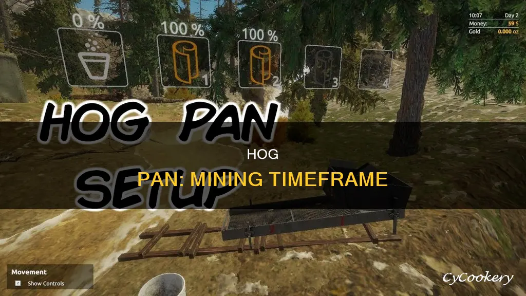 how much time to mine out the hog pan area