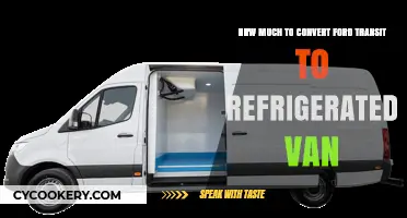 Cost Guide: Converting Ford Transit to Refrigerated Van