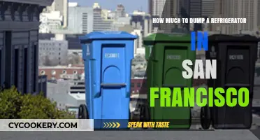 San Francisco Fridge Disposal Costs: A Complete Guide for Residents