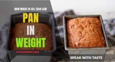 Loaf Pan Fill Weight: How Much?