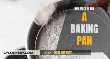 Baking Pan Filling: How Much Is Enough?