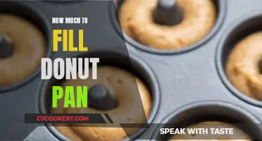 Fill Donut Pan: How Much?