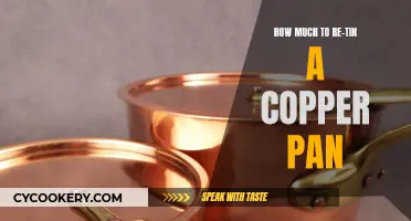 Reviving Copper Cookware: Re-tinning Costs