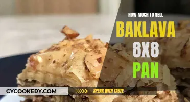 Baklava Pan: Pricing Your Delights