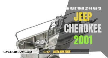 Jeep Cherokee 2001 Oil Pan Torque: A Comprehensive Guide