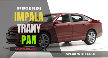 Impala Trany Pan: Torque Requirements