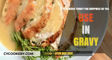 Perfect Gravy: How Much Turkey Pan Drippings to Use