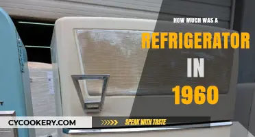 1960s Refrigerator Prices: A Look Back at Kitchen Essentials