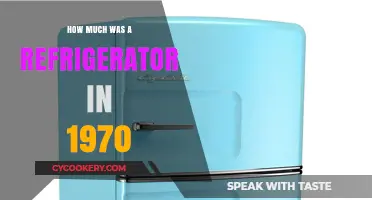 1970 Refrigerator Prices: A Look Back at Appliance Costs