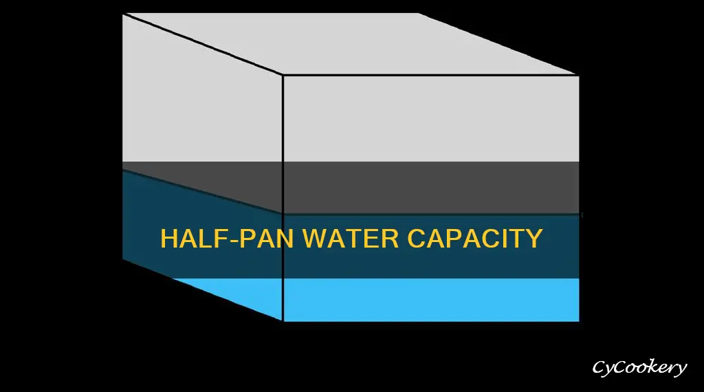 how much water does a half pan hold